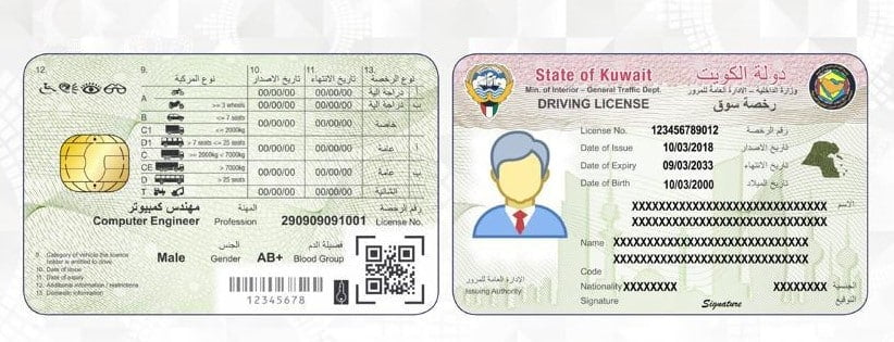 List of Locations for Collecting Driving License New Machine Address