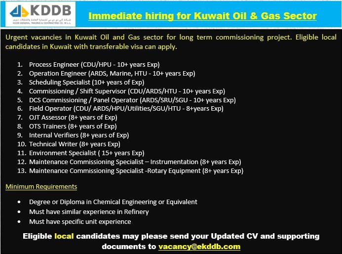 Kuwait Oil & Gas Sector Job Vacancies, iiQ8 1