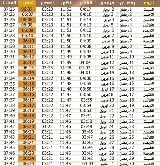 Kuwait Ramadan timetable, Ramzan Fasting Time 2022, iiQ8 info