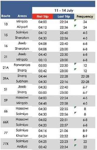 Kuwait Bus Timing 11th to 14th July Bus time after Eid Al-Adha