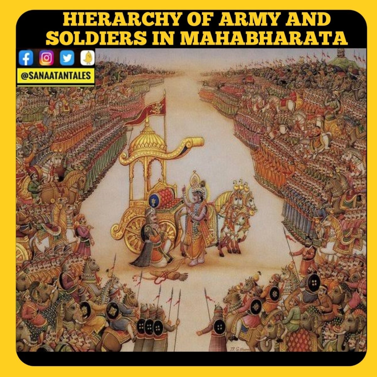Hierarchy of Army and Soldiers in Mahabharata