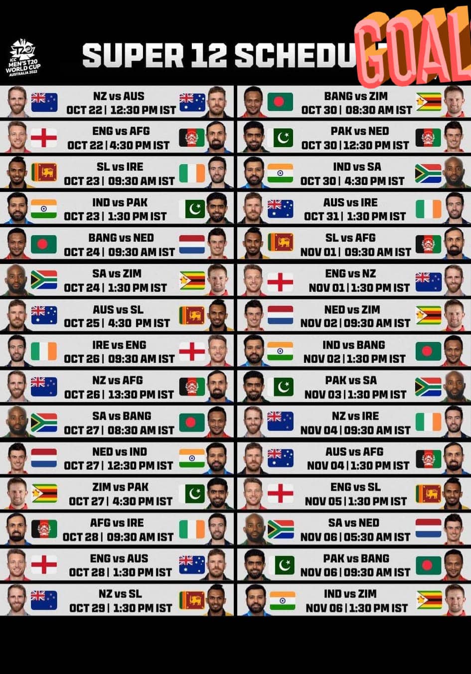 Super 12 Schedule For T20 World Cup 2022 FreeSEOTools 100 Free SEO 