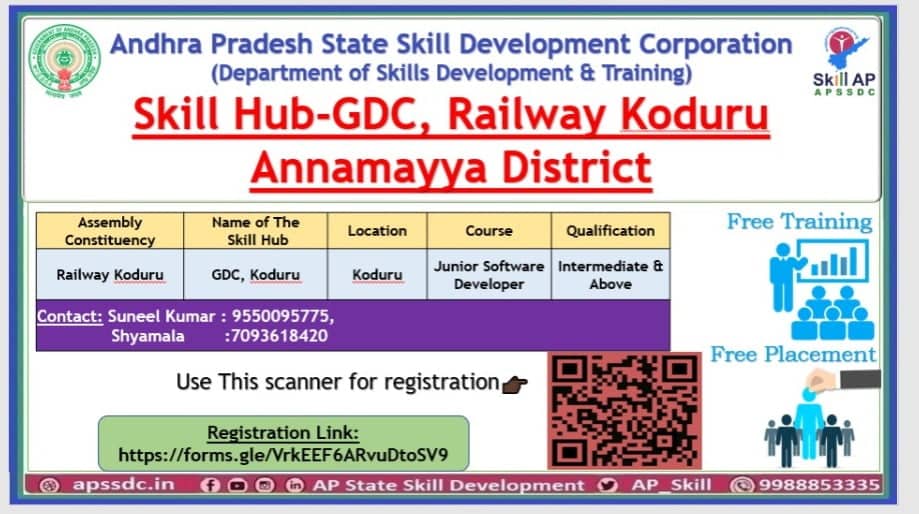 Andhra Pradesh Skill Development, Annamayya District 1