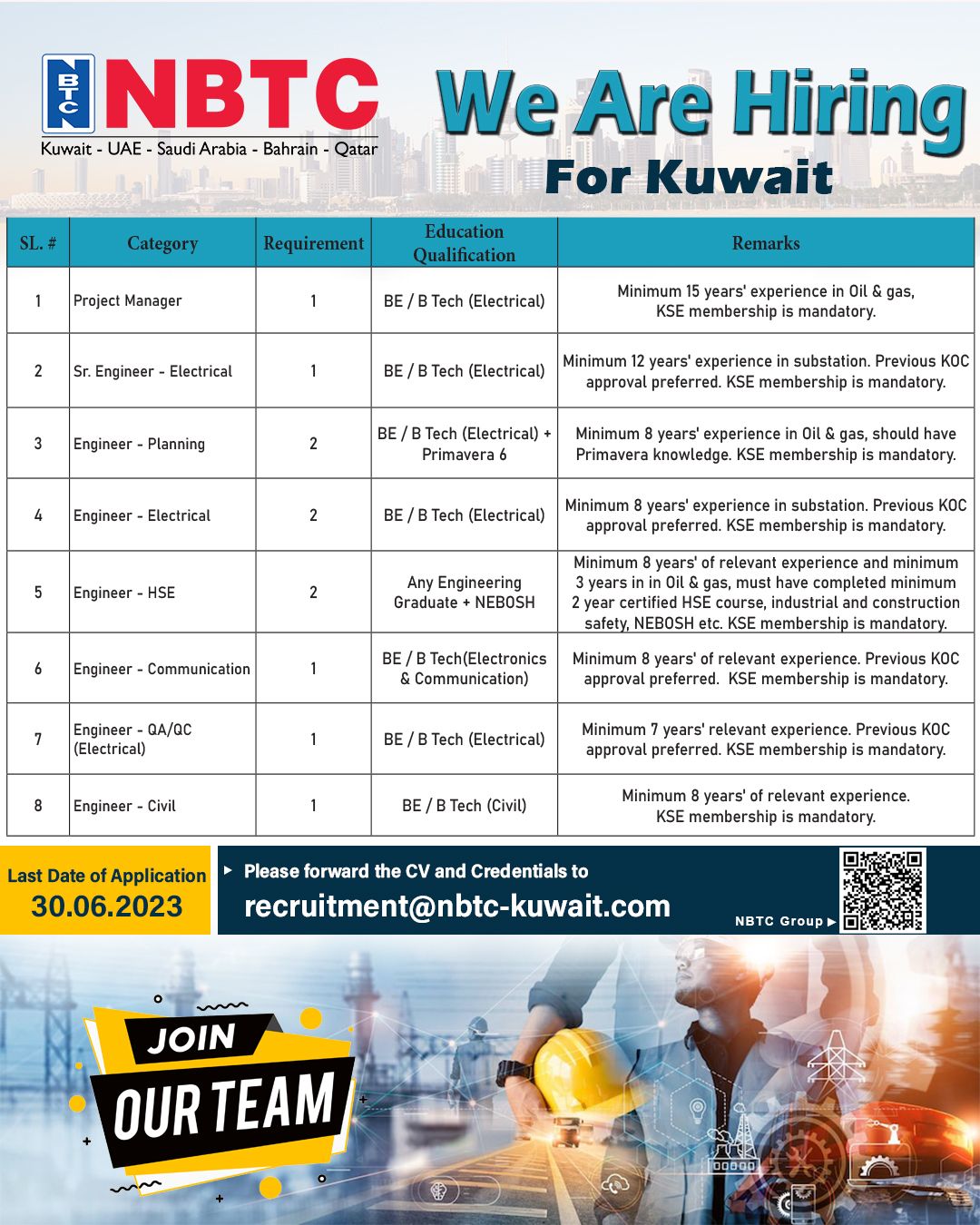 Jobs in Kuwait NBTC, Multiple Job vacancies in Kuwait