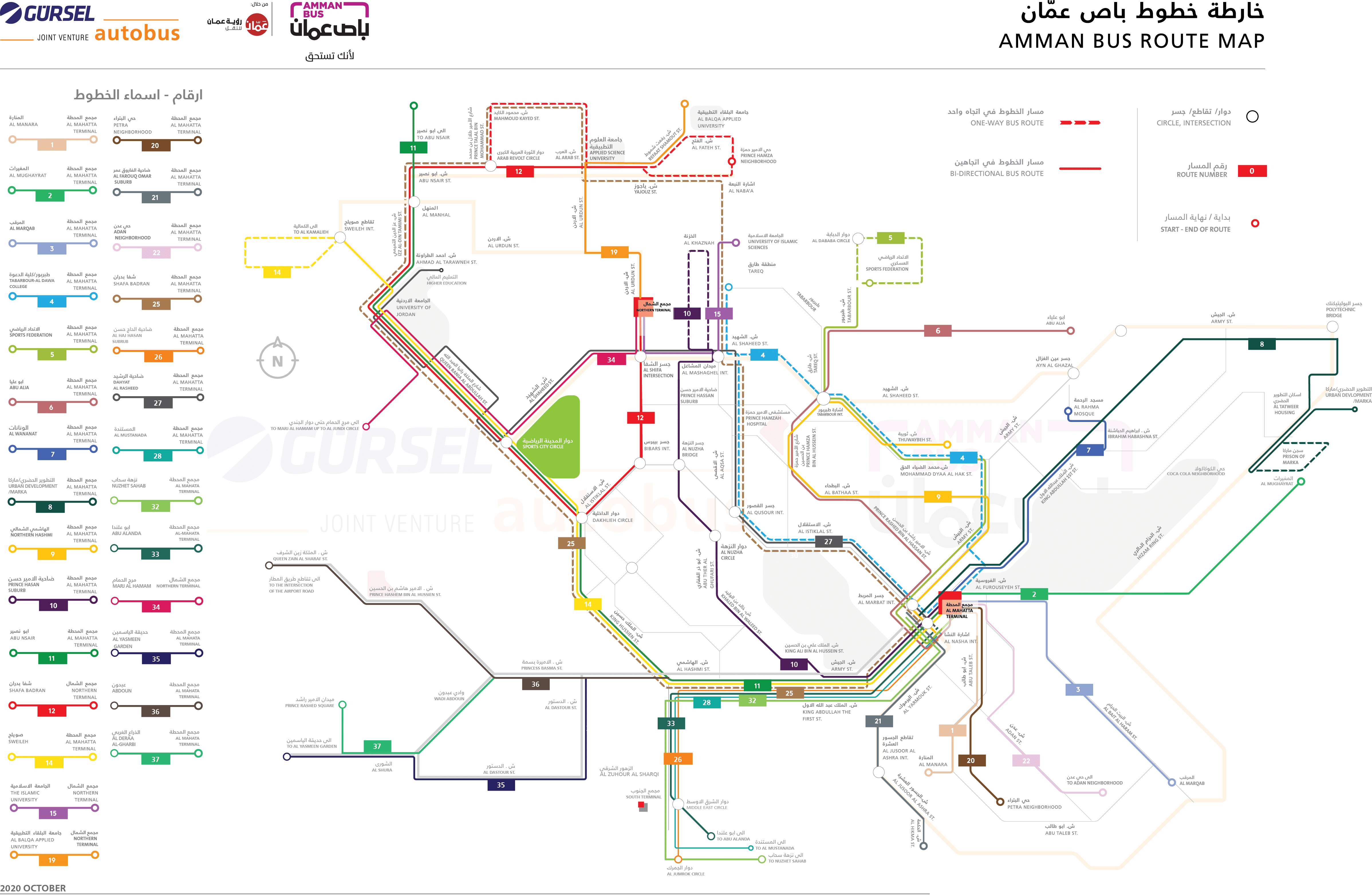 Bus Routes in Amman, List of Bus Routes in Jordan