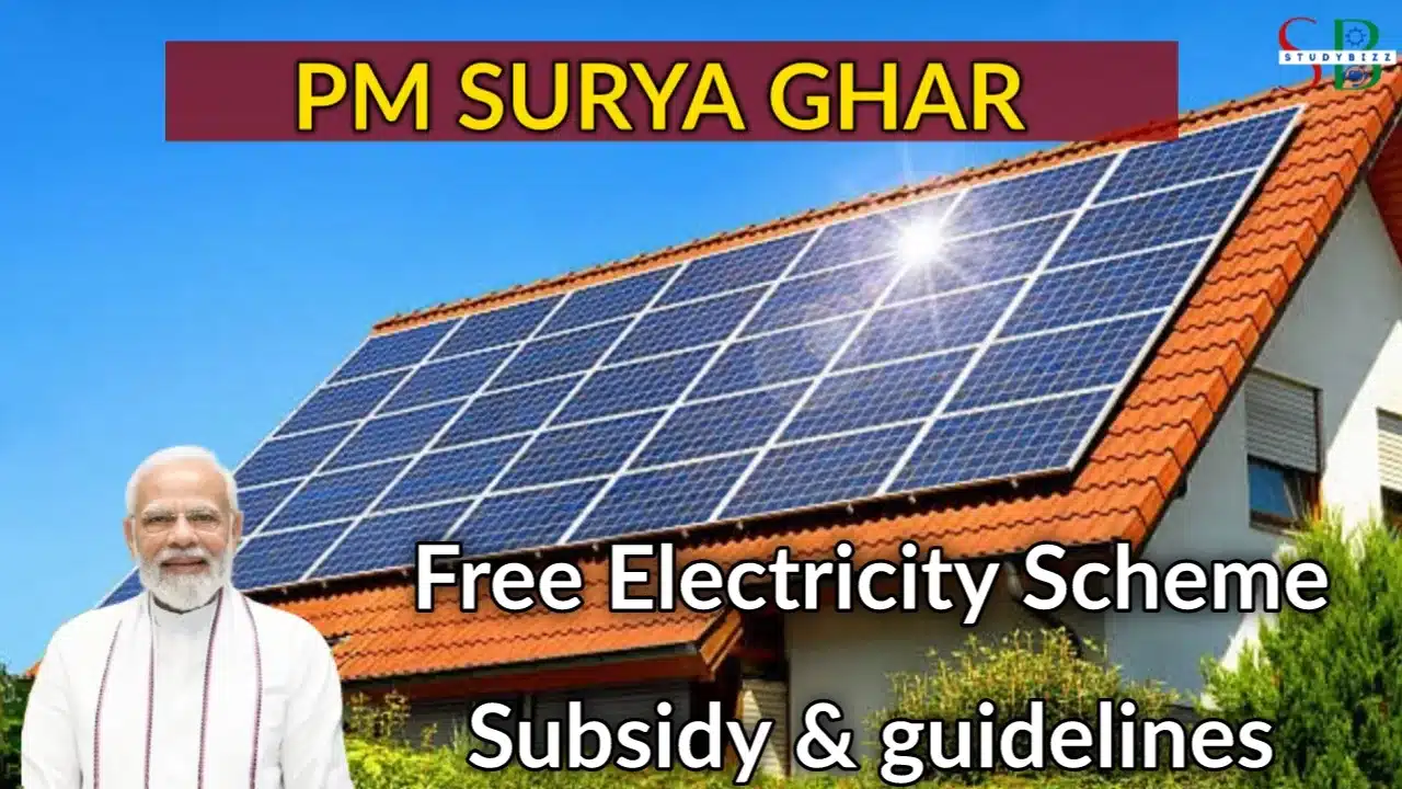 SBI Loan for Solar Roof Top PM Surya Ghar | iiQ8 Apply for Loan from State Bank of India