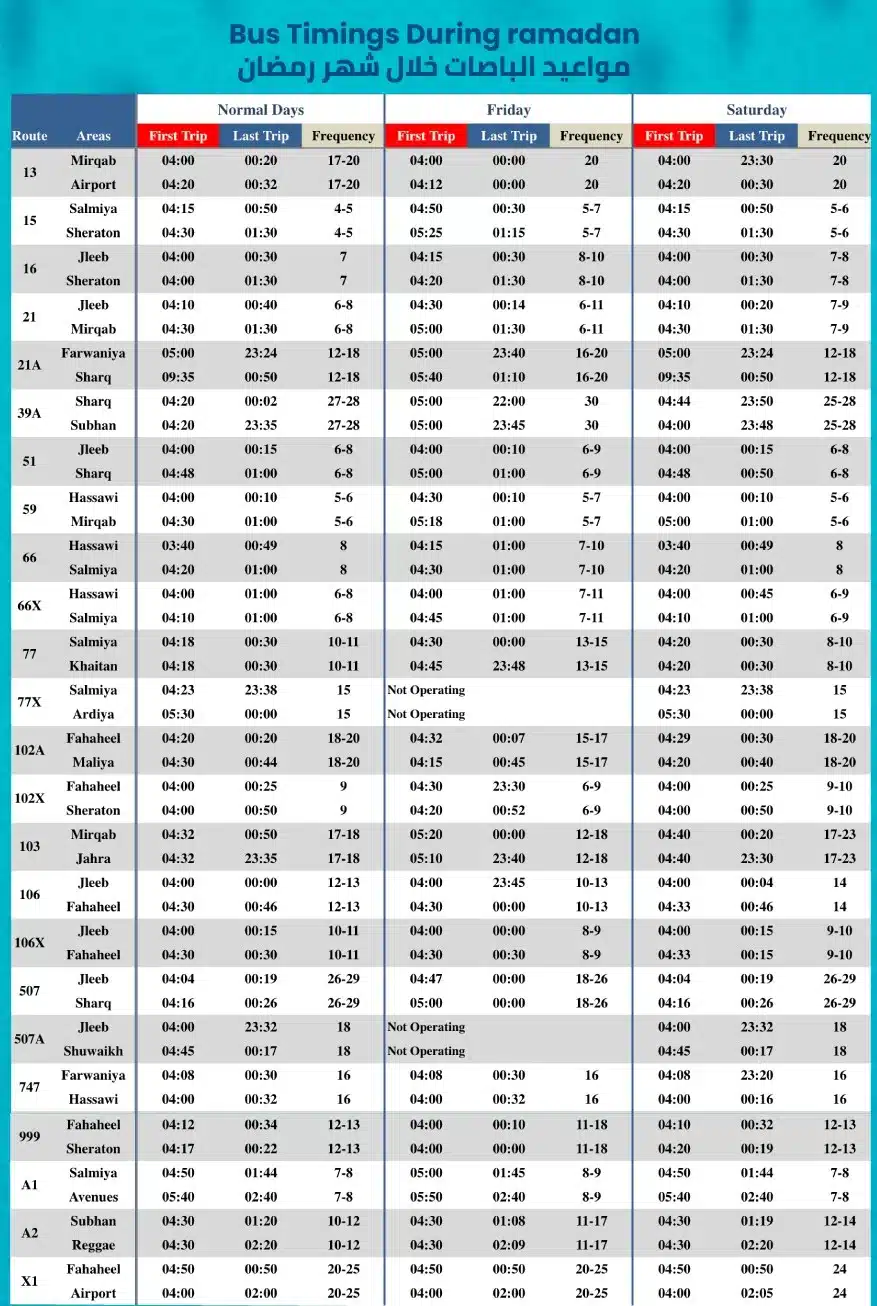 Ramadan Bus Timings 2024 Kuwait Bus Timings in Ramadan by CityBus Kuwait