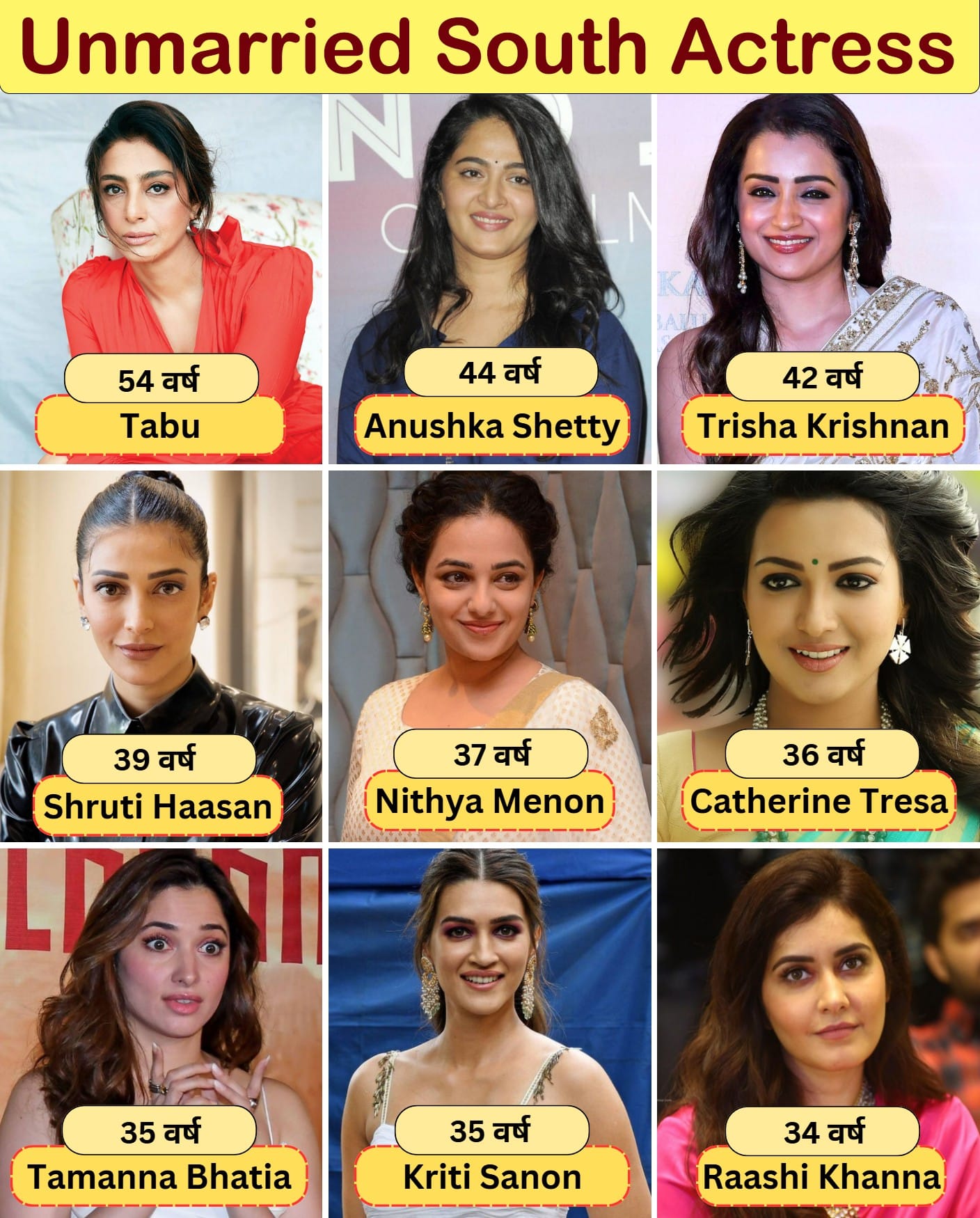 Unmarried South Indian Actresses: Beauty, Talent & Independent Lives (With Ages) | iiQ8 Unmarried South Indian Actresses: Beauty, Talent & Independent Lives (With Ages) | iiQ8